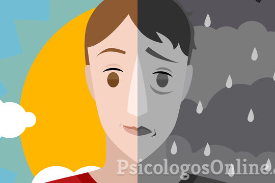 test de trastorno bipolar en 3 minutos